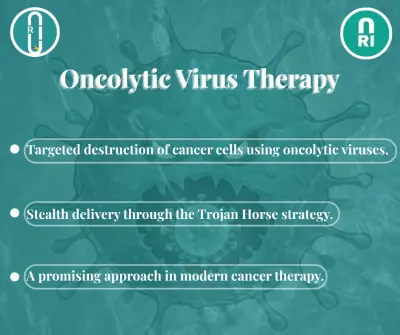 تصميم بوستر علمي عن علاج السرطان باستخدام الفيروسات (Oncolytic Virus Therapy)