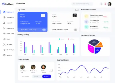 تصميم لوحة تحكم  Dashboard تسهل إدارة بياناتك و تحليلها