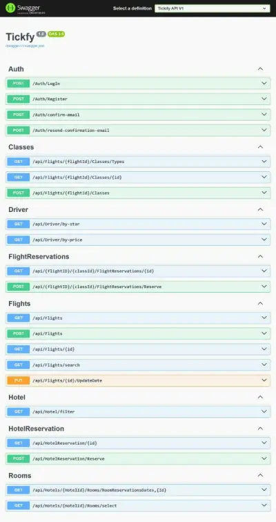 تطوير API لإدارة الفنادق والحجوزات باستخدام ASP.NET Core