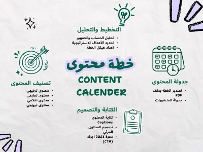انشاء خطة محتوى لمواقع التواصل الاجتماعي