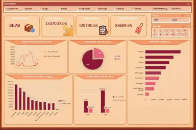 تحليل البيانات باستخدام Excel