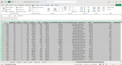 مشروع تحليل بيانات الطلبات والأرباح باستخدام Excel
