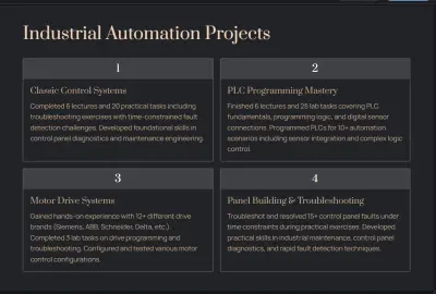 تصميم Portfolio شخصي احترافي بصيغة PDF