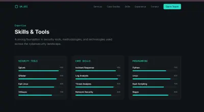 Next.js & React Cybersecurity Portfolio for SOC Analyst