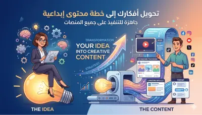 تحويل أفكارك "الخام" إلى هياكل محتوى احترافية ومنظمة