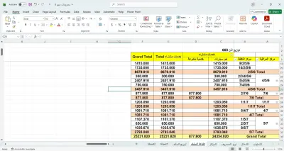 مشروع تحليل وتوزيع المصروفات باستخدام Pivot Table – Excel
