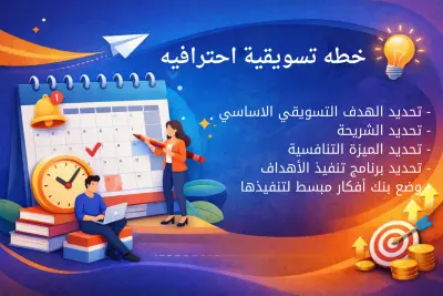 خطة تسويقية متكاملة احترافية
