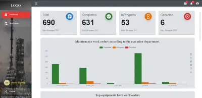 موقع لشركة لاعمال الصيانة علي المعدات