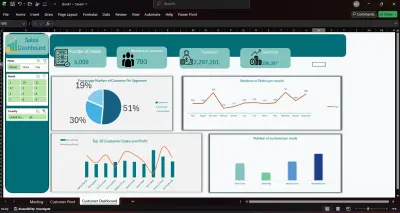 محللة بيانات | تصميم Dashboards احترافيه بExcelوPower BI