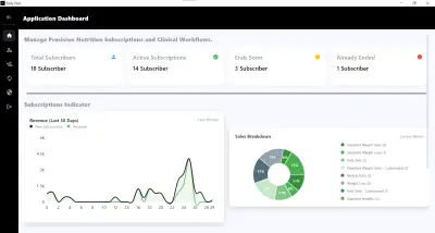 نظام لإدارة العملاء والمشتركين والأوردرات لمطعم