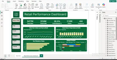 📊لوحة تحكم تفاعلية متقدمة لتحليل أداء مبيعات التجزئة | Power BI Retail Dashboard