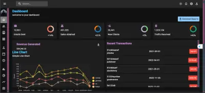 Admin Dashboard Web Application