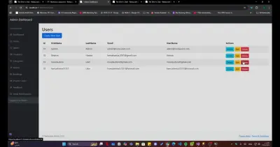 تصميم لوحة ادارة وتحليل للمطاعم