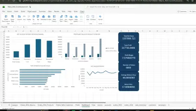 بناء dashboard لتحليل البيانات