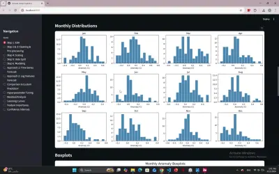 برمجه وتحليل بيانات ونظم ذكيه