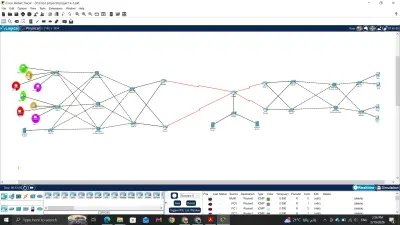 مشروع تصميم شبكات المؤسسات (CCNA Enterprise)