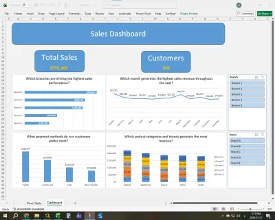 تحليل البيانات وإنشاء داشبورد احترافي باستخدام Excel