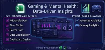 Interactive Excel Dashboard | تحليل الألعاب والصحة النفسية