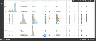 Titanic Data Analysis & Visualization with Python