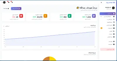 نظام إدارة الجيم (Gym Management System)