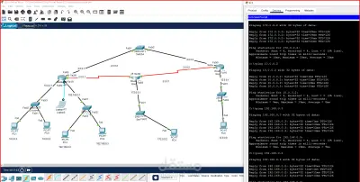 تصميم شبكة متعددة الفروع باستخدام Dynamic Routing – Cisco Packet Tracer