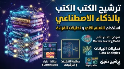نظام توصية بالكتب باستخدام تعلم الآلة وتحليل تفضيلات المستخدمين