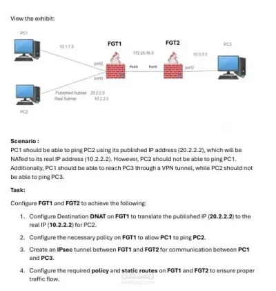FortiGate Firewall Configuration: DNAT, IPsec VPN & Security Policies (FGT1 & FGT2)