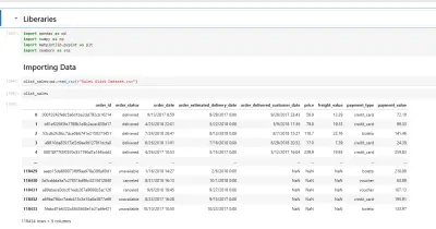 تنظيف واستكشاف بيانات المبيعات لشركة Olist باستخدام Python