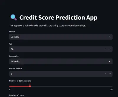 تطوير نظام ذكاء اصطناعي لتقييم الجدارة الائتمانية وتصنيف نقاط الائتمان (Credit Score)