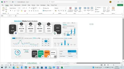 Adventure Works Sales Analysis