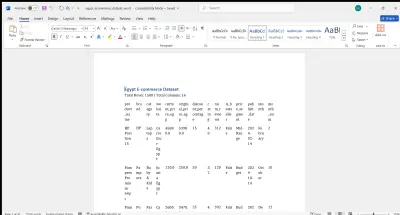تنفيذ مشروع إدخال البيانات من Excel إلى Word
