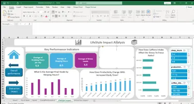 تحليل أداء الطلاب باستخدام Excel Dashboard تفاعلي
