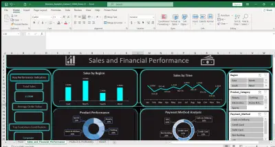 Sales Performance Dashboard