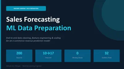 Sales_Forecasting_ML_Case_Study