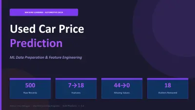 Used_Car_Price_Prediction_ML_CaseStudy