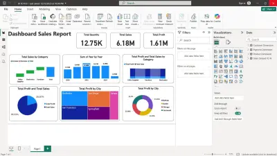 Sales Dashboard Analysis Using Power BI