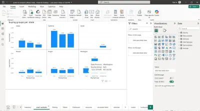 Buying Groups Analysis Dashboard – Power BI