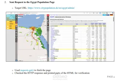 استخراج وتحليل بيانات سكان مصر باستخدام Web Scraping وPython