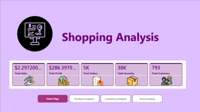 لوحة تحليل مبيعات باستخدام Power BI