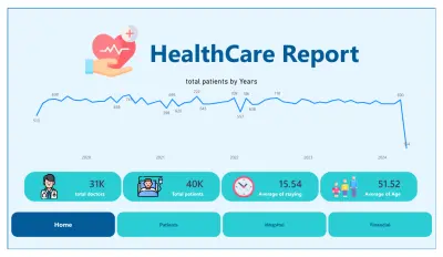 لوحة تحليل بيانات الرعاية الصحية للمرضى والمستشفيات