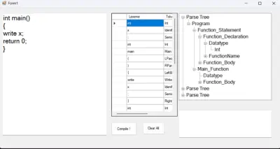 تطوير وحدة التحليل الكاملة لمترجم برمجي مصغر (Mini Compiler)