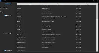 نظام ذكي لتصنيف وتحويل البريد الإلكتروني