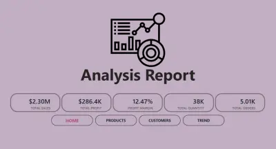 تحليل بيانات و عمل dashboard تفاعلية لبيانات مبيعات احدى المتاجر