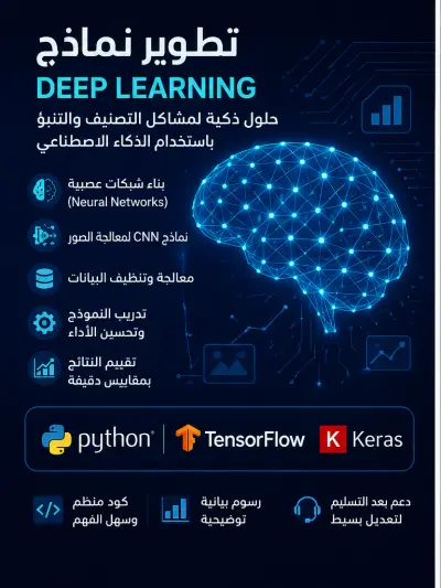 سأقوم ببناء مشاريع Computer Vision وOCR باستخدام Python وOpenCV