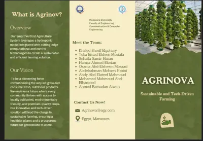 سأقوم بتصميم بروشور (Brochure) احترافي وجذاب لعرض خدماتك أو مشروعك