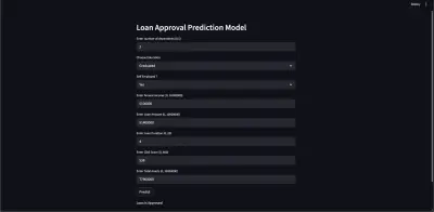 نموذج ذكاء اصطناعي لتوقع الموافقة على القروض (Loan Approval Prediction Model)
