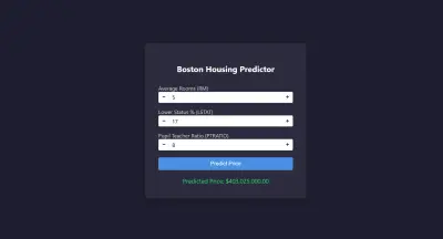 Boston Housing Price Predictor