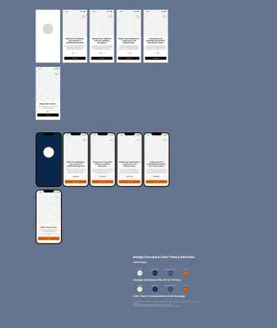 تصميم تجربة مستخدم (UI/UX) لمنصة تعليمية بنظام تصميم متكامل (Design System)