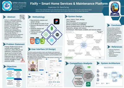 تصميم بوستر مشروع Fixify – Smart Home Services