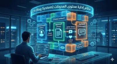 C# Blog System